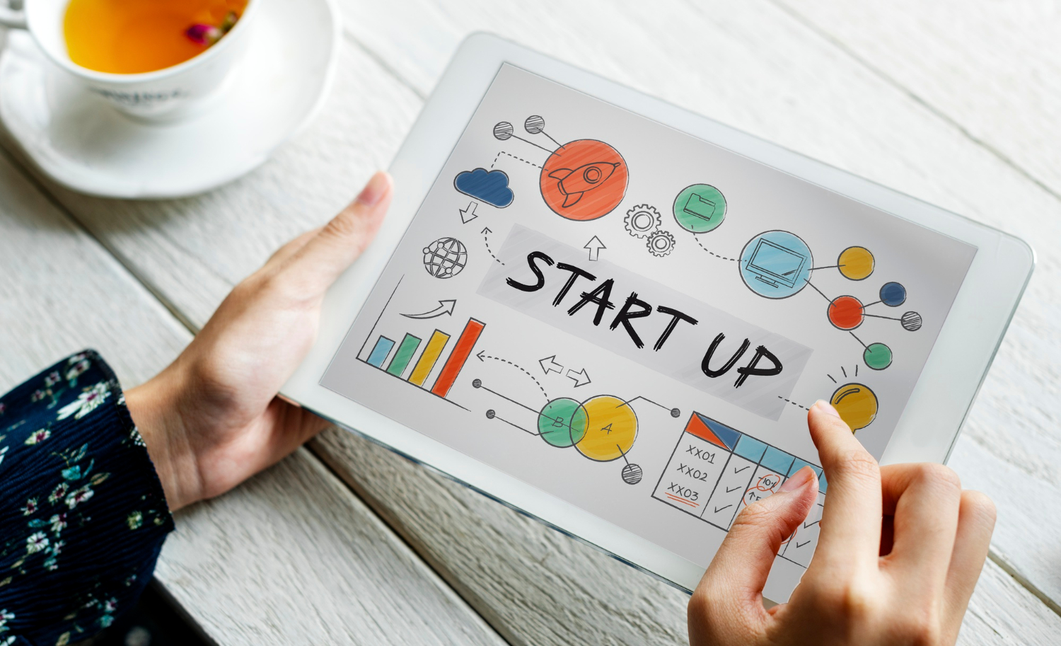 JAVNI POZIV za financiranje omladinskih start up biznisa